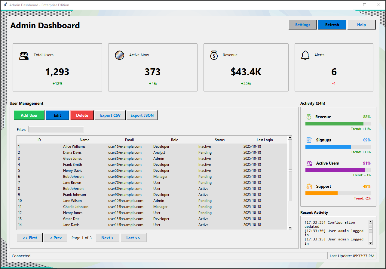 Admin Dashboard